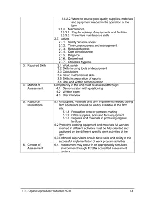 TR – Organic Agriculture Production NC II 44
2.6.2.2.Where to source good quality supplies, materials
and equipment needed in the operation of the
farm
2.6.3. Maintenance
2.6.3.2. Regular upkeep of equipments and facilities
2.6.3.3. Preventive maintenance skills
2.7. Values
2.7.1. Safety consciousness
2.7.2. Time consciousness and management
2.7.3. Resourcefulness
2.7.4. Cost consciousness
2.7.5. Diligence
2.7.6. Determined
2.7.7. Observes hygiene
3. Required Skills 3.1 Work safety
3.2 Skills in using tools and equipment
3.3 Calculations
3.4 Basic mathematical skills
3.5 Skills in preparation of reports
3.6 Oral and written communication
4. Method of
Assessment
Competency in this unit must be assessed through:
4.1 Demonstration with questioning
4.2 Written exam
4.3 Oral interview
5. Resource
Implications
5.1All supplies, materials and farm implements needed during
farm operations should be readily available at the farm
site:
5.1.1 Production area for compost making
5.1.2 Office supplies, tools and farm equipment
5.1.3 Supplies and materials in producing organic
fertilizer
5.2Protective clothing equipment and materials All workers
involved in different activities must be fully oriented and
cautioned on the different specific work activities of the
farm
5.3Technical supervisors should have skills and ability in the
successful implementation of work program activities
6. Context of
Assessment
6.1. Assessment may occur in an appropriately simulated
environment through TESDA accredited assessment
centers
 