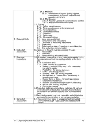 TR – Organic Agriculture Production NC II 49
2.6.2. Materials
2.6.2.1. Where to source good quality supplies,
materials and equipment needed in the
operation of the farm
2.6.3. Maintenance
2.6.3.1. Regular upkeep of equipments and facilities
2.6.3.2. Preventive maintenance skills
2.7. Values
2.7.1. Safety consciousness
2.7.2. Time consciousness and management
2.7.3. Resourcefulness
2.7.4. Cost consciousness
2.7.5. Diligence
2.7.6. Determined
2.7.7. Observes hygiene
3. Required Skills 3.1. Using appropriate tools
3.2. Mensurations and calculations
3.3. Calibration of measuring instruments
3.4. Work safety
3.5. Skills in preparation of reports and record keeping
3.6. Oral and written communication
4. Method of
Assessment
Competency in this unit must be assessed through:
4.1 Observation
4.2 Interview
4.3 Demonstration with questioning
5. Resource
Implications
5.1All supplies, materials and farm implements needed during
farm operations should be readily available at the farm
site:
5.1.1 Concoction area
5.1.2 Tools, supplies and materials
 Weighing scale (1000 kg. cap.) – for monitoring
ingredients weight
 Plastic Pail – for storing purposes
 Knife – for cutting purposes
 Wooden Ladle – for mixing purposes
 Manila Paper or Cheesecloth – for covering or
wrapping purposes
 Rubber Band or String – for sealing purposes
 Strainer or nylon screen
 Wooden box or bamboo split open or plastic tray
 Marker – for marking purposes
 Concoction manual
5.2Protective clothing equipment and materials. All workers
involved in different activities must be fully oriented and
cautioned on the different specific work activities of the
farm
5.3Technical supervisors should have skills and ability in the
successful implementation of work program activities
6. Context of
Assessment
6.1. Assessment may occur in an appropriately simulated
environment through TESDA accredited assessment
centers
 