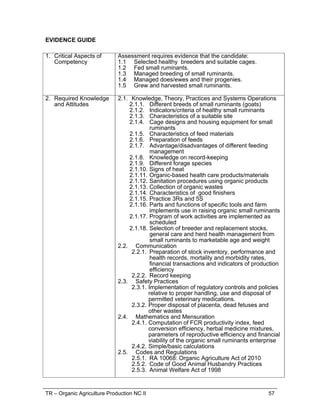 TR – Organic Agriculture Production NC II 57
EVIDENCE GUIDE
1. Critical Aspects of
Competency
Assessment requires evidence that the candidate:
1.1 Selected healthy breeders and suitable cages.
1.2 Fed small ruminants.
1.3 Managed breeding of small ruminants.
1.4 Managed does/ewes and their progenies.
1.5 Grew and harvested small ruminants.
2. Required Knowledge
and Attitudes
2.1. Knowledge, Theory, Practices and Systems Operations
2.1.1. Different breeds of small ruminants (goats)
2.1.2. Indicators/criteria of healthy small ruminants
2.1.3. Characteristics of a suitable site
2.1.4. Cage designs and housing equipment for small
ruminants
2.1.5. Characteristics of feed materials
2.1.6. Preparation of feeds
2.1.7. Advantage/disadvantages of different feeding
management
2.1.8. Knowledge on record-keeping
2.1.9. Different forage species
2.1.10. Signs of heat
2.1.11. Organic-based health care products/materials
2.1.12. Sanitation procedures using organic products
2.1.13. Collection of organic wastes
2.1.14. Characteristics of good finishers
2.1.15. Practice 3Rs and 5S
2.1.16. Parts and functions of specific tools and farm
implements use in raising organic small ruminants
2.1.17. Program of work activities are implemented as
scheduled
2.1.18. Selection of breeder and replacement stocks,
general care and herd health management from
small ruminants to marketable age and weight
2.2. Communication
2.2.1. Preparation of stock inventory, performance and
health records, mortality and morbidity rates,
financial transactions and indicators of production
efficiency
2.2.2. Record keeping
2.3. Safety Practices
2.3.1. Implementation of regulatory controls and policies
relative to proper handling, use and disposal of
permitted veterinary medications.
2.3.2. Proper disposal of placenta, dead fetuses and
other wastes
2.4. Mathematics and Mensuration
2.4.1. Computation of FCR productivity index, feed
conversion efficiency, herbal medicine mixtures,
parameters of reproductive efficiency and financial
viability of the organic small ruminants enterprise
2.4.2. Simple/basic calculations
2.5. Codes and Regulations
2.5.1. RA 10068: Organic Agriculture Act of 2010
2.5.2. Code of Good Animal Husbandry Practices
2.5.3. Animal Welfare Act of 1998
 
