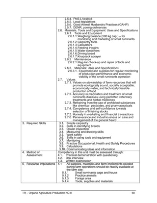 TR – Organic Agriculture Production NC II 42
RANGE OF VARIABLES
VARIABLE SCOPE
1. Prepare raw
materials
1.1 Shred/cut materials
1.2 Weighing
2. Composting
methods
2.1. Rapid composting methods
2.2. Double dug composting
2.3. Six month composting
2.4. Substrate composting
3. Process compost
fertilizer
3.1 Collection
3.2 Air drying
3.3 Sieving
3.4 Bagging
3.5 Labeling
3.6 Storing
 