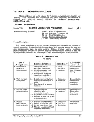 TR – Organic Agriculture Production NC II 44
2.6.2.2.Where to source good quality supplies, materials
and equipment needed in the operation of the
farm
2.6.3. Maintenance
2.6.3.2. Regular upkeep of equipments and facilities
2.6.3.3. Preventive maintenance skills
2.7. Values
2.7.1. Safety consciousness
2.7.2. Time consciousness and management
2.7.3. Resourcefulness
2.7.4. Cost consciousness
2.7.5. Diligence
2.7.6. Determined
2.7.7. Observes hygiene
3. Required Skills 3.1 Work safety
3.2 Skills in using tools and equipment
3.3 Calculations
3.4 Basic mathematical skills
3.5 Skills in preparation of reports
3.6 Oral and written communication
4. Method of
Assessment
Competency in this unit must be assessed through:
4.1 Demonstration with questioning
4.2 Written exam
4.3 Oral interview
5. Resource
Implications
5.1All supplies, materials and farm implements needed during
farm operations should be readily available at the farm
site:
5.1.1 Production area for compost making
5.1.2 Office supplies, tools and farm equipment
5.1.3 Supplies and materials in producing organic
fertilizer
5.2Protective clothing equipment and materials All workers
involved in different activities must be fully oriented and
cautioned on the different specific work activities of the
farm
5.3Technical supervisors should have skills and ability in the
successful implementation of work program activities
6. Context of
Assessment
6.1. Assessment may occur in an appropriately simulated
environment through TESDA accredited assessment
centers
 
