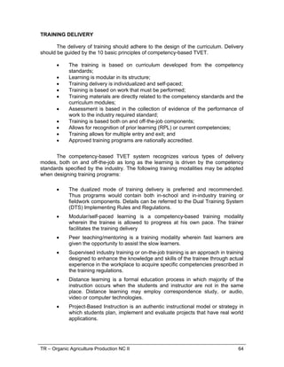 TR – Organic Agriculture Production NC II 47
2.3.4 String or rubber bands
2.3.5 Weighing scale
2.3.6 Chopping board
2.3.7 Knife
2.3.8 Marker
2.3.9 Strainer or nylon screen
2.3.10 Stone
2.4 Natural Immune Booster – Oriental Herbal Nutrient
(OHN)
2.4.1 Plastic pail
2.4.2 Wooden ladle
2.4.3 Manila paper or cheese cloth
2.4.4 String or rubber bands
2.4.5 Weighing scale
2.4.6 Chopping board
2.4.7 Knife
2.4.8 Marker
2.4.9 Strainer or nylon screen
2.5 Natural Calcium Phosphate Micro Nutrients (CALPHOS)
2.5.1 Plastic pail
2.5.2 Manila paper or cheese cloth
2.5.3 String or rubber bands
2.5.4 Weighing scale
2.5.5 Chopping board
2.5.6 Knife
2.5.7 Marker
2.5.8 Strainer or nylon screen
2.6 Beneficial Microorganism
2.6.1 Wooden ladle
2.6.2 Manila paper or cheese cloth
2.6.3 String or rubber bands
2.6.4 Weighing scale
2.6.5 Marker
2.6.6 wooden box or bamboo split-open or
plastic tray
2.7 Natural Enzymes – Lactic Acid Bacteria Serum (LABS)
2.7.1 Plastic container
2.7.2 Manila paper or cheese cloth
2.7.3 String or rubber bands
2.7.4 Weighing scale
2.7.5 Strainer or nylon screen
3 Various
concoctions
6.1. Fermented Fruit Juice-FFJ)
6.2. Fish Amino Acid (FAA)
6.3. Oriental Herbal Nutrient-OHN)
6.4. Natural Calcium Phosphate Micro-nutrients (CALPHOS)
6.5. Beneficial Microorganism
6.6. Natural Enzymes (Lactic Acid Bacteria Serum-LABS)
 