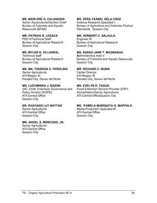 TR – Organic Agriculture Production NC II 85
MS. MARLENE G. CALANGIAN
Senior Aquaculturist/Section Chief
Bureau of Fisheries and Aquatic
Resources (BFAR)
MS. VERA YSABEL DELA CRUZ
Science Research Specialist I
Bureau of Agriculture and Fisheries Product
Standards, Quezon City
MR. PATRICK R. LESACA
PDO II/Technical Staff
Bureau of Agricultural Research
Quezon City
MR. HERBERT C. SALAULA
Engineer III
Bureau of Agricultural Research
Quezon City
MS. MYLEN D. VILLAREAL
Technical Staff
Bureau of Agricultural Research
Quezon City
MS. SARAH JANE T. MAGBANUA
Administrative Aide V
Bureau of Fisheries and Aquatic Resources
Quezon City
MS. MA. THERESA C. FEROLINO
Senior Agriculturist
ATI-Region XI
Panabo City, Davao del Norte
MR. RICHARD C. RUBIS
Center Director
ATI-Region XI
Panabo City, Davao del Norte
MS. LUZVIMINDA J. RAZON
OIC, Chief, Extension Governance and
Policy Division (EGPD)
ATI-Central Office
Quezon City
MS. EVELYN D. TAGUD
Focal Extension Service Provider (ESP)
Accreditation/Senior Agriculturist
ATI-Central OfficeQuezon City
DR. KHAYANG LUY BATTAD
Senior Agriculturist
ATI-Central Office
Quezon City
MS. PAMELA MARIQUITA G. MAPPALA
Media Production Specialist III
ATI-Central Office
Quezon City
MR. ANGEL S. MORCOZO, JR.
Senior Agriculturist
ATI-Central Office
Quezon City
 