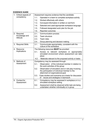 TR – Organic Agriculture Production NC II 7
EVIDENCE GUIDE
1. Critical aspects of
competency
Assessment requires evidence that the candidate:
1.1. Operated in a team to complete workplace activity
1.2. Worked effectively with others
1.3. Conveyed information in written or oral form
1.4. Selected and used appropriate workplace language
1.5. Followed designated work plan for the job
1.6. Reported outcomes
2. Required
Knowledge and
Attitude
2.1. Communication process
2.2. Team structure
2.3. Team roles
2.4. Group planning and decision making
3. Required Skills 3.1. Communicate appropriately, consistent with the
culture of the workplace
4. Resource
Implications
The following resources MUST be provided:
4.1. Access to relevant workplace or appropriately
simulated environment where assessment can take
place
4.2. Materials relevant to the proposed activity or tasks
5. Methods of
Assessment
Competency may be assessed through:
5.1. Observation of the individual member in relation to
the work activities of the group
5.2. Observation of simulation and or role play involving
the participation of individual member to the
attainment of organizational goal
5.3. Case studies and scenarios as a basis for discussion
of issues and strategies in teamwork
6. Context for
Assessment
6.1. Competency may be assessed in workplace or in a
simulated workplace setting
6.2. Assessment shall be observed while task are being
undertaken whether individually or in group
 