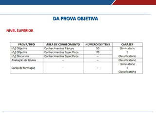 DA PROVA OBJETIVADA PROVA OBJETIVA
NÍVEL SUPERIOR
 