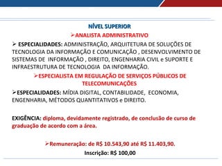 NÍVEL SUPERIORNÍVEL SUPERIOR
ANALISTA ADMINISTRATIVO
 ESPECIALIDADES: ADMINISTRAÇÃO, ARQUITETURA DE SOLUÇÕES DE
TECNOLOGIA DA INFORMAÇÃO E COMUNICAÇÃO , DESENVOLVIMENTO DE
SISTEMAS DE INFORMAÇÃO , DIREITO, ENGENHARIA CIVIL e SUPORTE E
INFRAESTRUTURA DE TECNOLOGIA DA INFORMAÇÃO.
ESPECIALISTA EM REGULAÇÃO DE SERVIÇOS PÚBLICOS DE
TELECOMUNICAÇÕES
ESPECIALIDADES: MÍDIA DIGITAL, CONTABILIDADE, ECONOMIA,
ENGENHARIA, MÉTODOS QUANTITATIVOS e DIREITO.
EXIGÊNCIA: diploma, devidamente registrado, de conclusão de curso de
graduação de acordo com a área.
Remuneração: de R$ 10.543,90 até R$ 11.403,90.
Inscrição: R$ 100,00
 