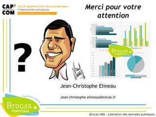 Brocas (40) : Libération des données publiques
Merci pour votre
attention
Jean-Christophe Elineau
Jean-christophe.elineau@brocas.fr
?
 