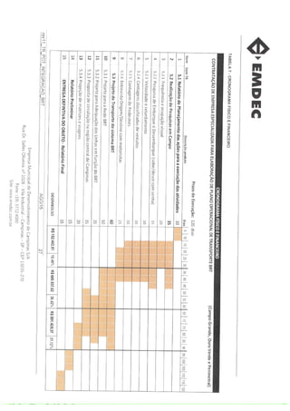 BRT/EMDEC-plano operacional agosto 2015