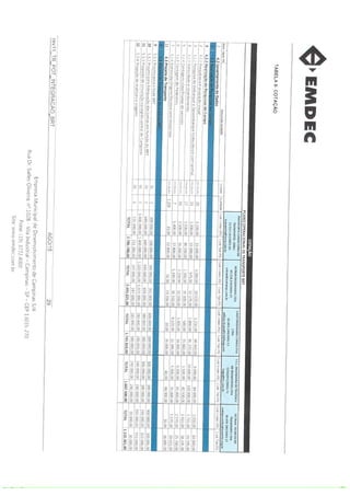 BRT/EMDEC-plano operacional agosto 2015
