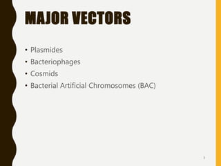 MAJOR VECTORS
• Plasmides
• Bacteriophages
• Cosmids
• Bacterial Artificial Chromosomes (BAC)
3
 