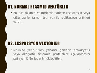 01. NORMAL PLASMID VEKTÖRLER
• Bu tür plasmid vektörlerde sadece rezistenslik veya
diğer genler (ampr, tetr, vs.) ile replikasyon orijinleri
vardır.
02. EKSPRESYON VEKTÖRLER
• içerisine yerleştirilen yabancı genlerin prokaryotik
veya ökaryotik sistemde proteinlere açıklanmasını
sağlayan DNA tabanlı nükleotitler.
7
 