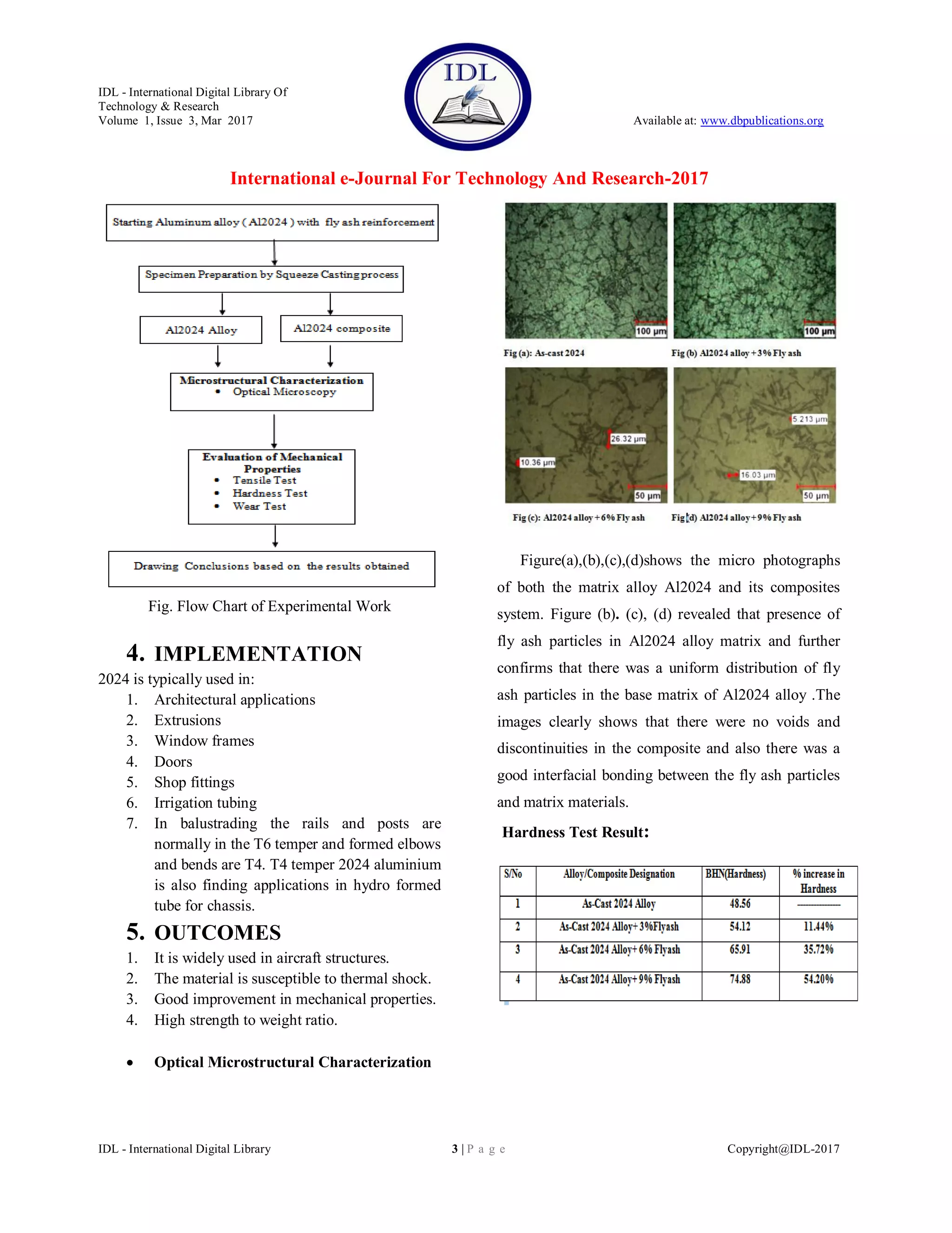 Studies On Microstructure And Mechanical Properties Of Flyash ...