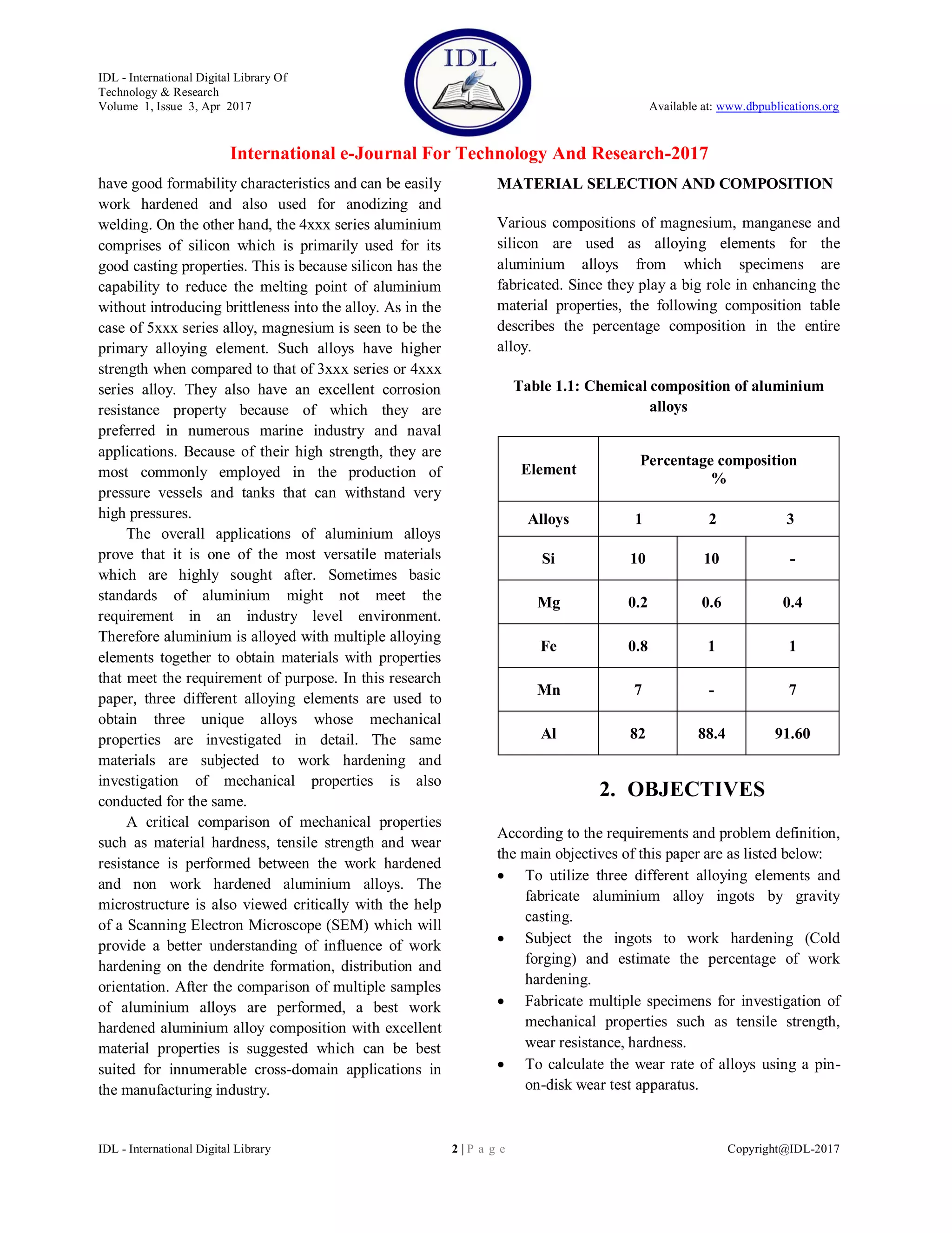 Investigation of Mechanical Behavior of Aluminium Alloys Before and ...