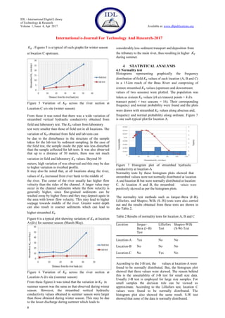 Streambed Point Sampling A Study On Stream Bed Hydraulic Conductivity Of Beas River In India | PDF