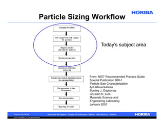 The Importance of Sampling & Dispersion for Particle Size Analysis | PDF