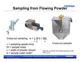 The Importance of Sampling & Dispersion for Particle Size Analysis | PDF