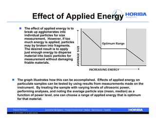 Effect of Applied Energy
          The effect of applied energy is to
           break up agglomerates into
           individual particles for size
           measurement. However, if too
           much energy is applied, particles                          Optimum Range
           may by broken into fragments.




                                                AVERAGE SIZE
           The desired result is to apply
           just enough energy to disperse
           material into basic particles for
           measurement without damaging
           friable materials.

                                                               INCREASING ENERGY


 The graph illustrates how this can be accomplished. Effects of applied energy on
  particulate samples can be tested by using results from measurements made on the
  instrument. By treating the sample with varying levels of ultrasonic power,
  performing analyses, and noting the average particle size (mean, median) as a
  function of power level, one can choose a range of applied energy that is optimum
  for that material.



© 2013 HORIBA, Ltd. All rights reserved.
 