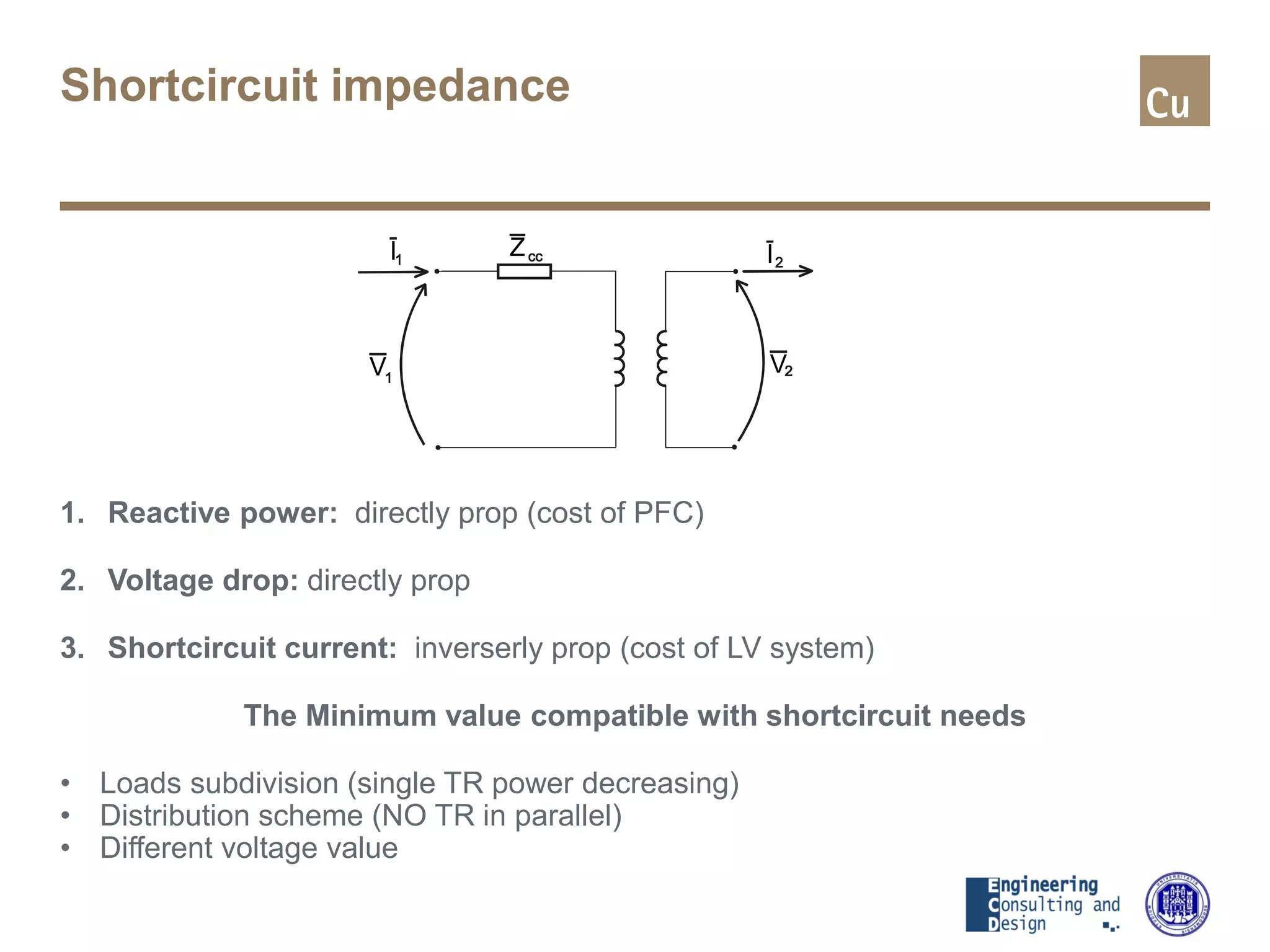 Shortcircuit impedance
1. Reactive power: directly prop (cost of PFC)
2. Voltage drop: directly prop
3. Shortcircuit current: inverserly prop (cost of LV system)
The Minimum value compatible with shortcircuit needs
• Loads subdivision (single TR power decreasing)
• Distribution scheme (NO TR in parallel)
• Different voltage value
I Z
V
I
V
 
