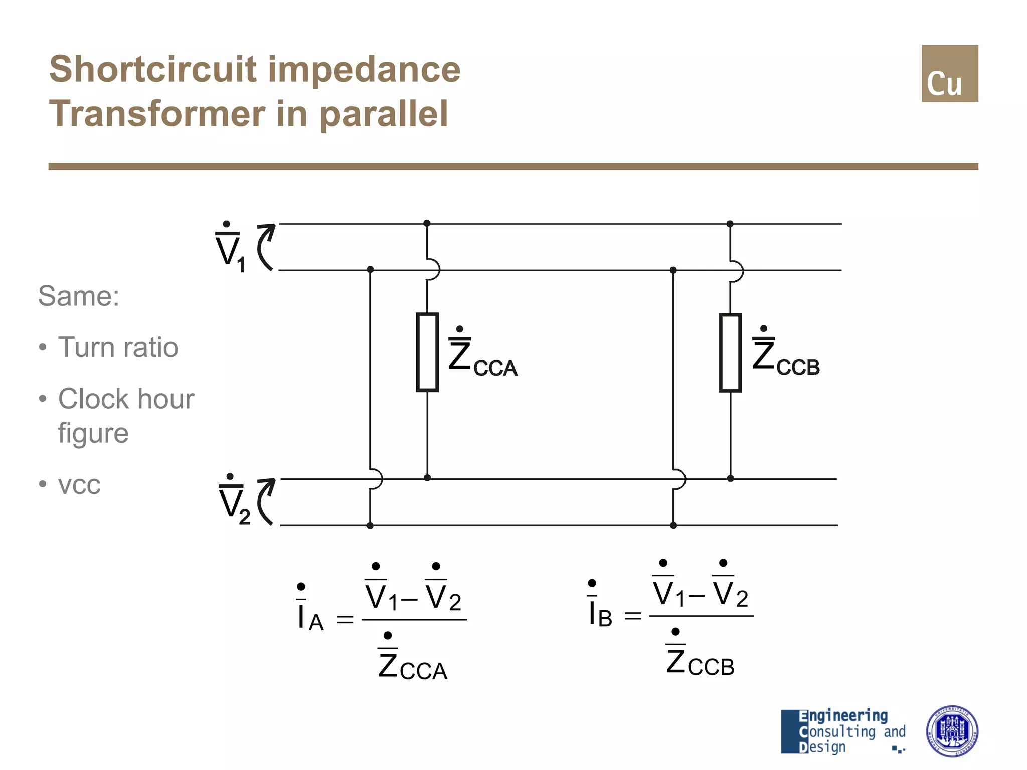 Shortcircuit impedance
Transformer in parallel
Z
V
V
Z
CCA
21
A
Z
VV
I •
••
•
−
=
CCB
21
B
Z
VV
I •
••
•
−
=
Same:
• Turn ratio
• Clock hour
figure
• vcc
 
