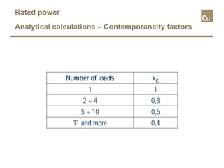 Number of loads kC
1 1
2 ÷ 4 0,8
5 ÷ 10 0,6
11 and more 0,4
Rated power
Analytical calculations – Contemporaneity factors
 