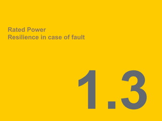 Rated Power
Resilience in case of fault
 