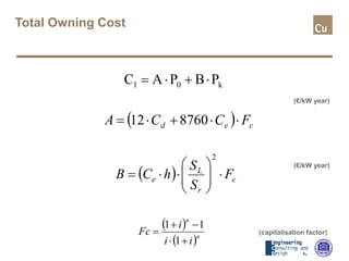 Total Owning Cost
(€/kW year)
(€/kW year)
(capitalisation factor)
k0l PBPAC ⋅+⋅=
( ) c
r
L
e F
S
S
hCB ⋅





⋅⋅=
2
( )
( )n
n
ii
i
Fc
+⋅
−+
=
1
11
( ) ced FCCA ⋅⋅+⋅= 876012
 
