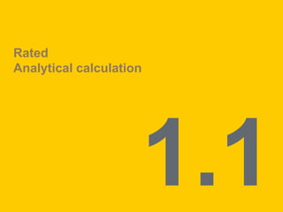 Rated
Analytical calculation
 