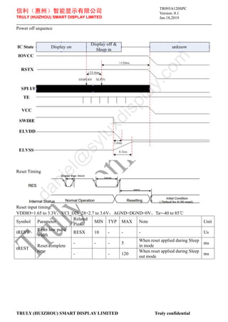 信利（惠州）智能显示有限公司
TRULY (HUIZHOU) SMART DISPLAY LIMITED
Version: 0.1
Jan.18,2019
TRULY (HUIZHOU) SMART DISPLAY LIMITED Truly confidential
Power off sequence
Reset Timing
Reset input timing:
VDDIO=1.65 to 3.3V，VCI_DIS_28=2.7 to 3.6V，AGND=DGND=0V，Ta=-40 to 85℃
Symbol Parameter
Related
Pins
MIN TYP MAX Note Unit
tRESW
Reset low pulse
width
RESX 10 - - - Us
tREST
Reset complete
time
- - - 5
When reset applied during Sleep
in mode
ms
- - 120
When reset applied during Sleep
out mode
ms
TR095A120SPC
d
a
n
i
e
l
@
s
y
l
u
x
d
i
s
p
l
a
y
.
c
o
m
 