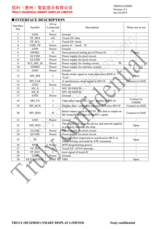 信利（惠州）智能显示有限公司
TRULY (HUIZHOU) SMART DISPLAY LIMITED
Version: 0.1
Jan.18,2019
TRULY (HUIZHOU) SMART DISPLAY LIMITED Truly confidential
 INTERFACE DESCRIPTION
Interface
NO.
Symbol
I/O or
Connected
to
Description When not in use
1 GND Power Ground /
2 TP_SDA I/O Touch I2C data. /
3 TP_SCL I Touch I2C clock /
4 VDD_TP Power power of touch IC /
5 GND Power Ground /
6 SWIRE O Swire protocol setting pin of Power IC. Open
7 ELVDD Power Power supply for pixel circuit. /
8 ELVDD Power Power supply for pixel circuit. /
9 VCI_DIS_28 Power Power supply for Analog circuit. /
10 VDDIO Power Power supply for interface system /
11 GND Power Ground /
12 SPI_SDI I
Reads strobe signal to write data when RDX is
“Low”.
Open
13 SPI_CLK I A synchronous clock signal in SPI I/F. Connect to GND
14 GND Power Ground /
15 AN_A I NFC ID SWICH /
16 AN_B I NFC ID SWICH /
17 GND Power Ground /
18 SPI_CS I Chip select input pin (“Low” enable) in SPI I/F.
Connect to
VDDIO
19 SPI_DCX I Display data / command selection in 4-wire SPI I/F. Connect to GND
20 SPI_SDO O
Serial output signal in SPI I/F. The data is output on
the rising/falling edge of the SCL signal.
Connect to GND
21 GND Power Ground /
22 DIS_RST I
This signal will reset the device and must be applied
to properly initialize the chip.
Open
23 ELVSS Power Power supply for pixel circuit. /
24 ELVSS Power Power supply for pixel circuit. /
25 TE O
Tearing effect output pin to synchronize MCU to
frame writing, activated by S/W command.
Open
26 MTP Power MTP programming power /
27 TP_INT O Touch I2C ATTN interrupt. /
28 TP_RST I reset signal of touch IC /
29 GND Power Ground /
30 KEY_SIGNAL TBD TBD Open
TR095A120SPC
d
a
n
i
e
l
@
s
y
l
u
x
d
i
s
p
l
a
y
.
c
o
m
 