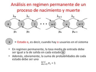 Análisis en regimen permanente de un
proceso de nacimiento y muerte
0 1 n-1 n
0 1 2 n-1 n n+1
1 2 n n+1
n = Estado n, es decir, cuando hay n usuarios en el sistema
• En regimen permanente, la tasa media de entrada debe
ser igual a la de salida en cada estado n
• Además, obviamente, la suma de probabilidades de cada
estado debe ser uno
𝑖=0
∞
𝜋𝑖 = 1
 