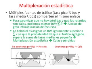 Multiplexación estadística
• Múltiples fuentes de tráfico (tasa pico R bps y
tasa media λ bps) comparten el mismo enlace
 Para garantizar que no hay pérdidas y que los retardos
son bajos, podemos asignar BW= 𝑅  A costa de
gran infrautilización de recursos
 Lo habitual es asignar un BW ligeramente superior a
λ ya que la probabilidad de que el tráfico agregado
supere la suma de tasas medias es pequeña 
Multiplexación estadística  Colas y pérdidas
Contienda por BW  ColaNo contienda por BW  No cola
 