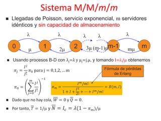 Sistema M/M/m/m
 Llegadas de Poisson, servicio exponencial, m servidores
idénticos y sin capacidad de almacenamiento
 Usando procesos B-D con λj=λ y μj=j.μ, y tomando I=/ obtenemos
λ
0 1μ
λ
22μ
λ
m-1(m-1)μ
λ
mmμ3μ
λ
𝜋𝑗 =
𝐼 𝑗
𝑗!
𝜋0 para j = 0,1,2, … m
𝜋0 =
𝑗=0
𝑚
𝐼 𝑗
𝑗!
−1
𝜋 𝑚 =
𝐼 𝑚/𝑚!
1 + 𝐼 +
𝐼2
2!
+ ⋯ + 𝐼 𝑚/𝑚!
= 𝐵(𝑚, 𝐼)
Fórmula de pérdidas
de Erlang
 Dado que no hay cola, 𝑊 = 0 y 𝑄 = 0.
 Por tanto, 𝑇 = 1/ y 𝑁 = 𝐼𝑐 = 𝜆(1 − 𝜋 𝑚)/μ
 