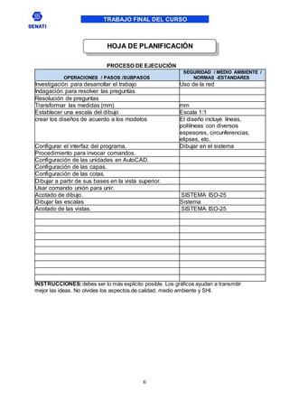 TRABAJO FINAL DEL CURSO
6
PROCESO DE EJECUCIÓN
OPERACIONES / PASOS /SUBPASOS
SEGURIDAD / MEDIO AMBIENTE /
NORMAS -ESTANDARES
Investigación para desarrollar el trabajo Uso de la red
Indagación para resolver las preguntas
Resolución de preguntas
Transformar las medidas (mm) mm
Establecer una escala del dibujo Escala 1:1
crear los diseños de acuerdo a los modelos El diseño incluye líneas,
polilíneas con diversos
espesores, circunferencias,
elipses, etc.
Configurar el interfaz del programa. Dibujar en el sistema
Procedimiento para invocar comandos.
Configuración de las unidades en AutoCAD.
Configuración de las capas.
Configuración de las cotas.
Dibujar a partir de sus bases en la vista superior.
Usar comando unión para unir.
Acotado de dibujo. SISTEMA ISO-25
Dibujar las escalas Sistema
Acotado de las vistas. SISTEMA ISO-25
INSTRUCCIONES: debes ser lo más explícito posible. Los gráficos ayudan a transmitir
mejor las ideas. No olvides los aspectos de calidad, medio ambiente y SHI.
HOJA DE PLANIFICACIÓN
 