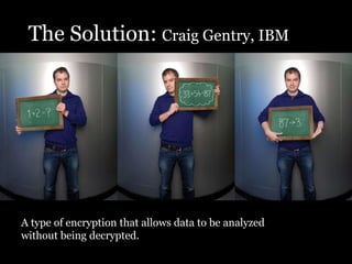 The Solution: Craig Gentry, IBMA type of encryption that allows data to be analyzed without being decrypted.