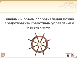 Значимый объем сопротивления можно
предотвратить грамотным управлением
изменениями!

12

 