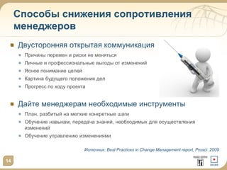 Способы снижения сопротивления
менеджеров
Двусторонняя открытая коммуникация
Причины перемен и риски не меняться
Личные и профессиональные выгоды от изменений
Ясное понимание целей

Картина будущего положения дел
Прогресс по ходу проекта

Дайте менеджерам необходимые инструменты
План, разбитый на мелкие конкретные шаги
Обучение навыкам, передача знаний, необходимых для осуществления
изменений

Обучение управлению изменениями
Источник: Best Practices in Change Management report, Prosci. 2009

14

 