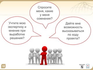 Спросите
меня, какие
у меня
сомнения?

Учтите мою
экспертизу и
мнение при
выработке
решения?

18

Дайте мне
возможность
высказываться
по ходу
проекта?

 