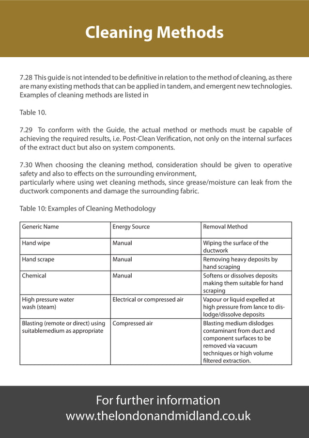 TR19 Regulations B&ES Guide to Good Practice London & Midland