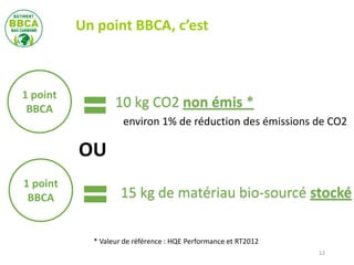 Un point BBCA, c’est
12
environ 1% de réduction des émissions de CO2
10 kg CO2 non émis *
1 point
BBCA
15 kg de matériau bio-sourcé stocké
1 point
BBCA
OU
* Valeur de référence : HQE Performance et RT2012
 
