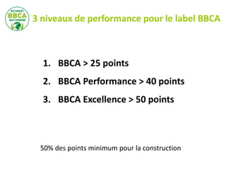 3 niveaux de performance pour le label BBCA
1. BBCA > 25 points
2. BBCA Performance > 40 points
3. BBCA Excellence > 50 points
50% des points minimum pour la construction
 