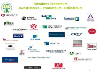 Membres Fondateurs
Investisseurs – Promoteurs - Utilisateurs
2
 