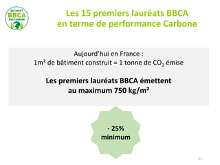 Les 15 premiers lauréats BBCA
en terme de performance Carbone
21
Aujourd’hui en France :
1m² de bâtiment construit = 1 tonne de CO2 émise
Les premiers lauréats BBCA émettent
au maximum 750 kg/m²
- 25%
minimum
 
