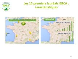 22
Les 15 premiers lauréats BBCA :
caractéristiques
 