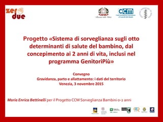Supporto Flessibile Per Baby Monitor – Con Vite 1/4" – Regolabile E Portatile Per Culle E Passeggini