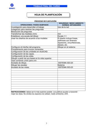 TRABAJO FINAL DEL CURSO
3
PROCESO DE EJECUCIÓN
OPERACIONES / PASOS /SUBPASOS
SEGURIDAD / MEDIO AMBIENTE /
NORMAS -ESTANDARES
Investigación para desarrollar el trabajo Uso de la red
Indagación para resolver las preguntas
Resolución de preguntas
Transformar las medidas (mm) mm
Establecer una escala del dibujo Escala 1:1
crear los diseños de acuerdo a los modelos El diseño incluye líneas,
polilíneas con diversos
espesores, circunferencias,
elipses, etc.
Configurar el interfaz del programa. Dibujar en el sistema
Procedimiento para invocar comandos.
Configuración de las unidades en AutoCAD.
Configuración de las capas.
Configuración de las cotas.
Dibujar a partir de sus bases en la vista superior.
Usar comando unión para unir.
Acotado de dibujo. SISTEMA ISO-25
Dibujar las escalas Sistema
Acotado de las vistas. SISTEMA ISO-25
INSTRUCCIONES: debes ser lo más explícito posible. Los gráficos ayudan a transmitir
mejor las ideas. No olvides los aspectos de calidad, medio ambiente y SHI.
HOJA DE PLANIFICACIÓN
 