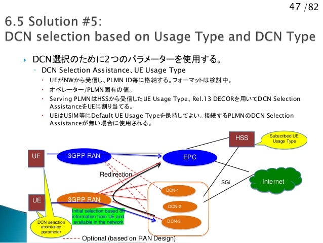 3GPP TR23.711-e00まとめ        3GPP TR23.711-e00まとめ