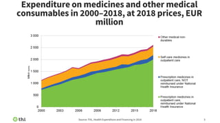 Health Expenditure and Financing 2018 | PDF