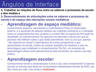 Ângulos de Interface
4. Trabalhar as relações de fluxo entre os saberes e processos da escola
e dos medias e
5. Desenvolvimento de articulações entre os saberes e processos da
escola e do espaço das interações sociais mediáticas
-   Aprendizagem do espaço mediático:
    conhecimento disperso, topicalizado e multimidiático/ Para um observador
    externo, é a aquisição de saberes obtidos nos materiais simbólicos e a interação
    entre os comportamentos dos usuários e a mídia/ Não se separa da formação de
    atualidade, do entretenimento/ Se aproxima do aprender cultural (em que as
    pessoas não refletem sobre o que estão aprendendo, com ou por que, apenas
    “vão sabendo as coisas”)/ Aprendemos de outras perspectivas o que
    aprendíamos na escola, modos de resolver questões do cotidiano e com os
    personagens que modelizam o comportamento/ Por fim, um processo de
    aprendizagem difuso extra-educacional ao lado da família, da cultura e da vida
    prática.

-   Aprendizagem escolar:
    Conhecimento formal e sistematizado/ O livro é seu vetor fundamental/ O sistema
    escolar se articula para absorver os processos mediatizados através de EAD, uso
    dos meios em sala, mas ainda é insuficiente.
 