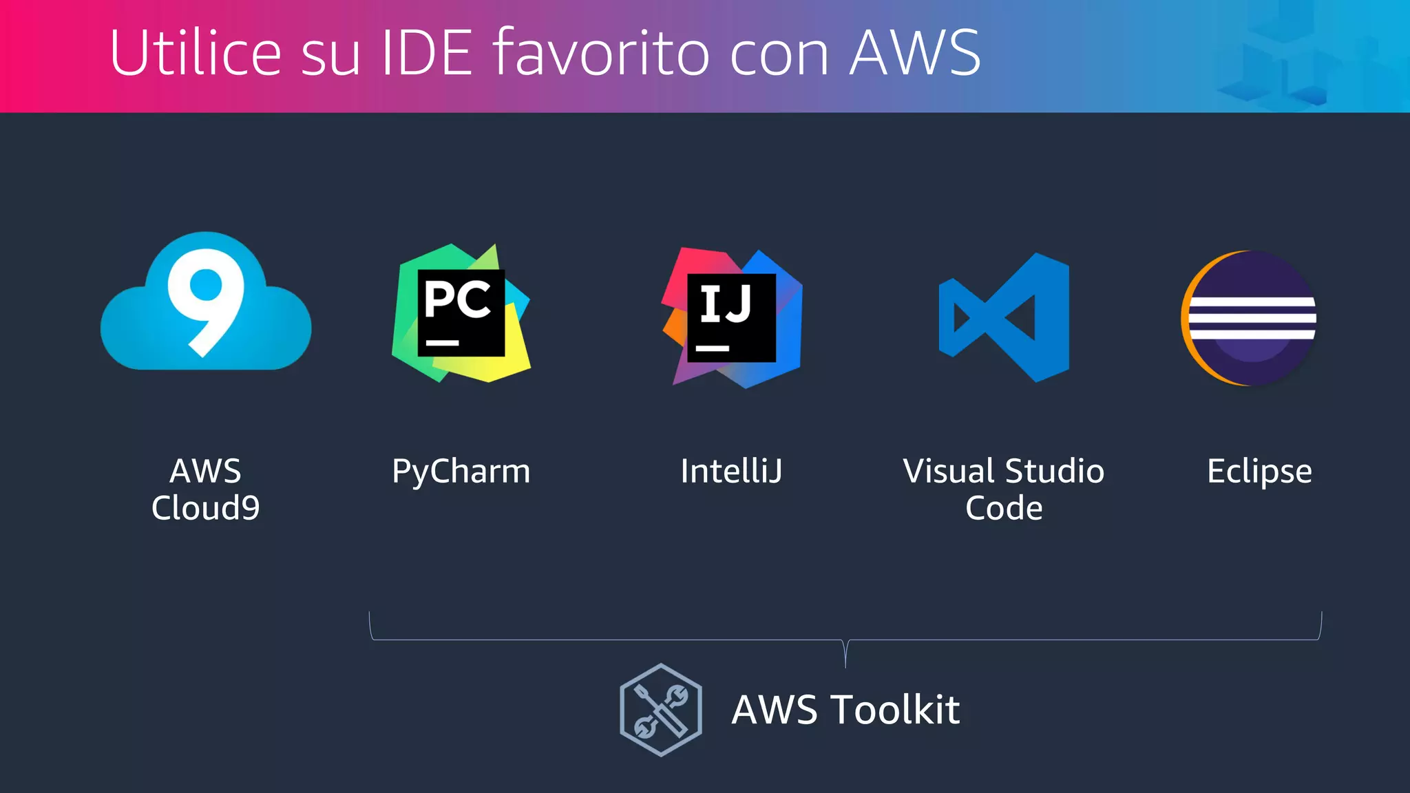 Utilice su IDE favorito con AWS
AWS Toolkit
 