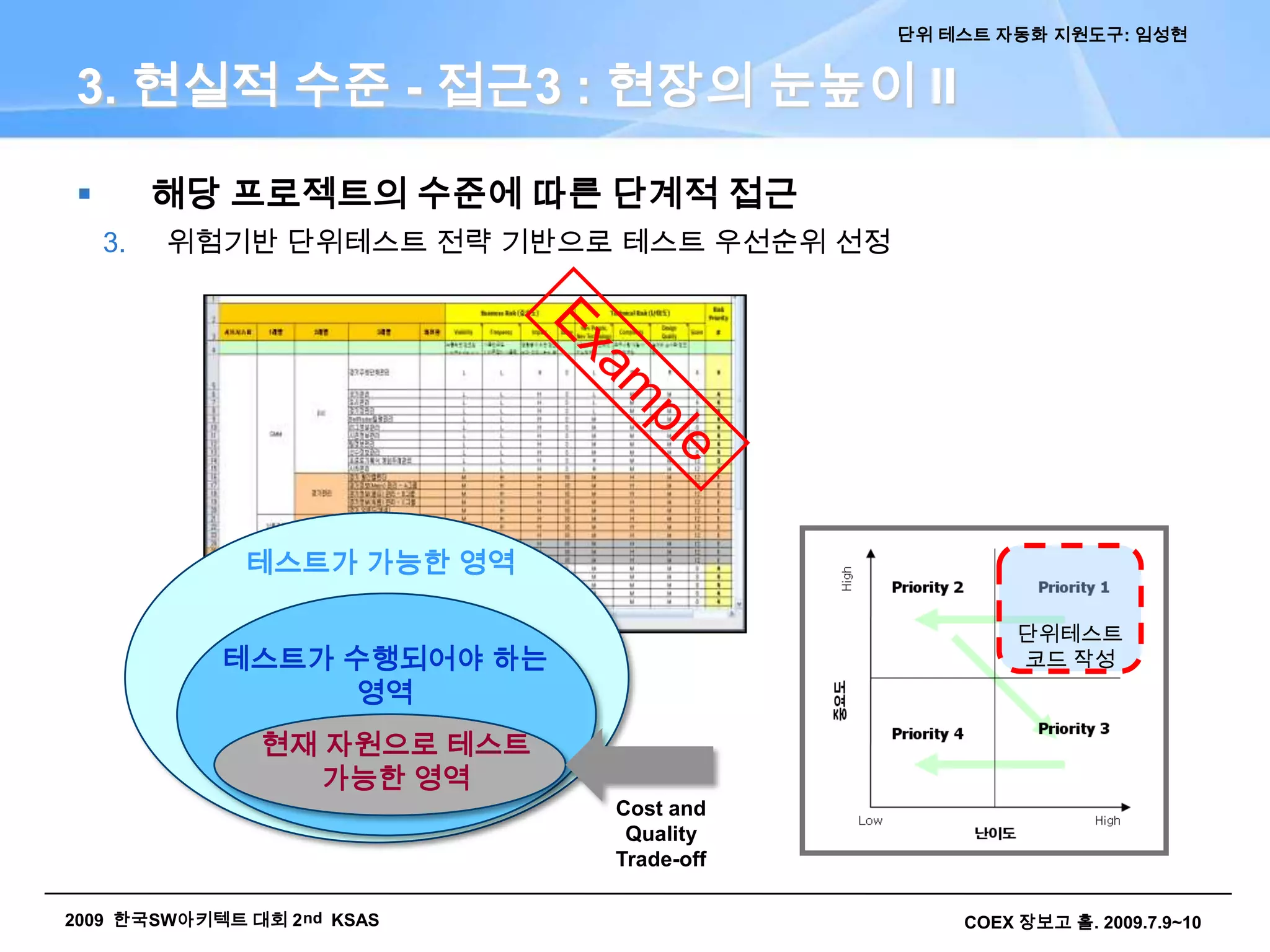 수행목적 : 코드가 원래 의도한 대로 작성되었는지 검증하기 위해